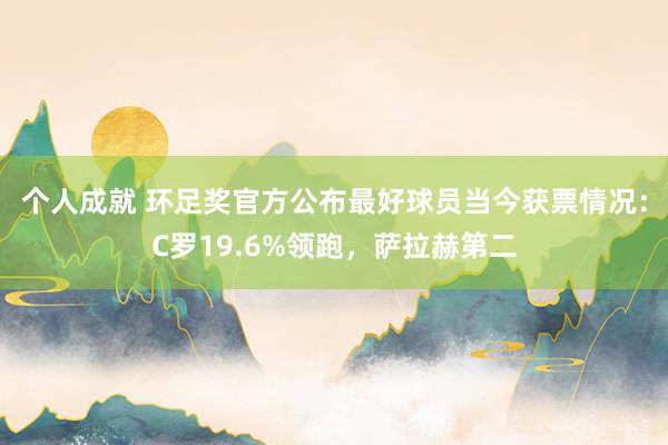 个人成就 环足奖官方公布最好球员当今获票情况：C罗19.6%领跑，萨拉赫第二