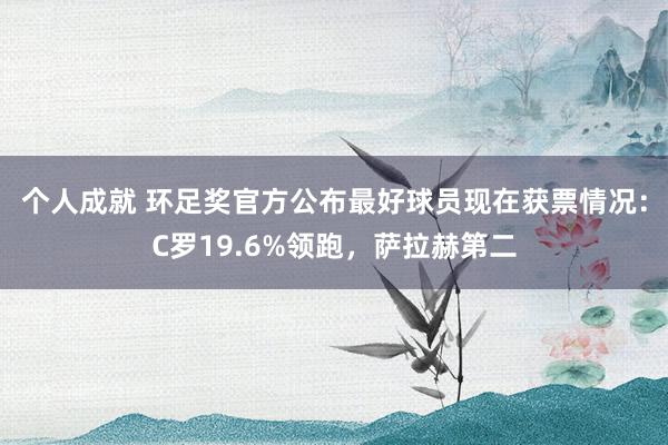 个人成就 环足奖官方公布最好球员现在获票情况：C罗19.6%领跑，萨拉赫第二